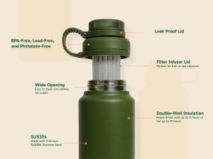 tumbler infused water