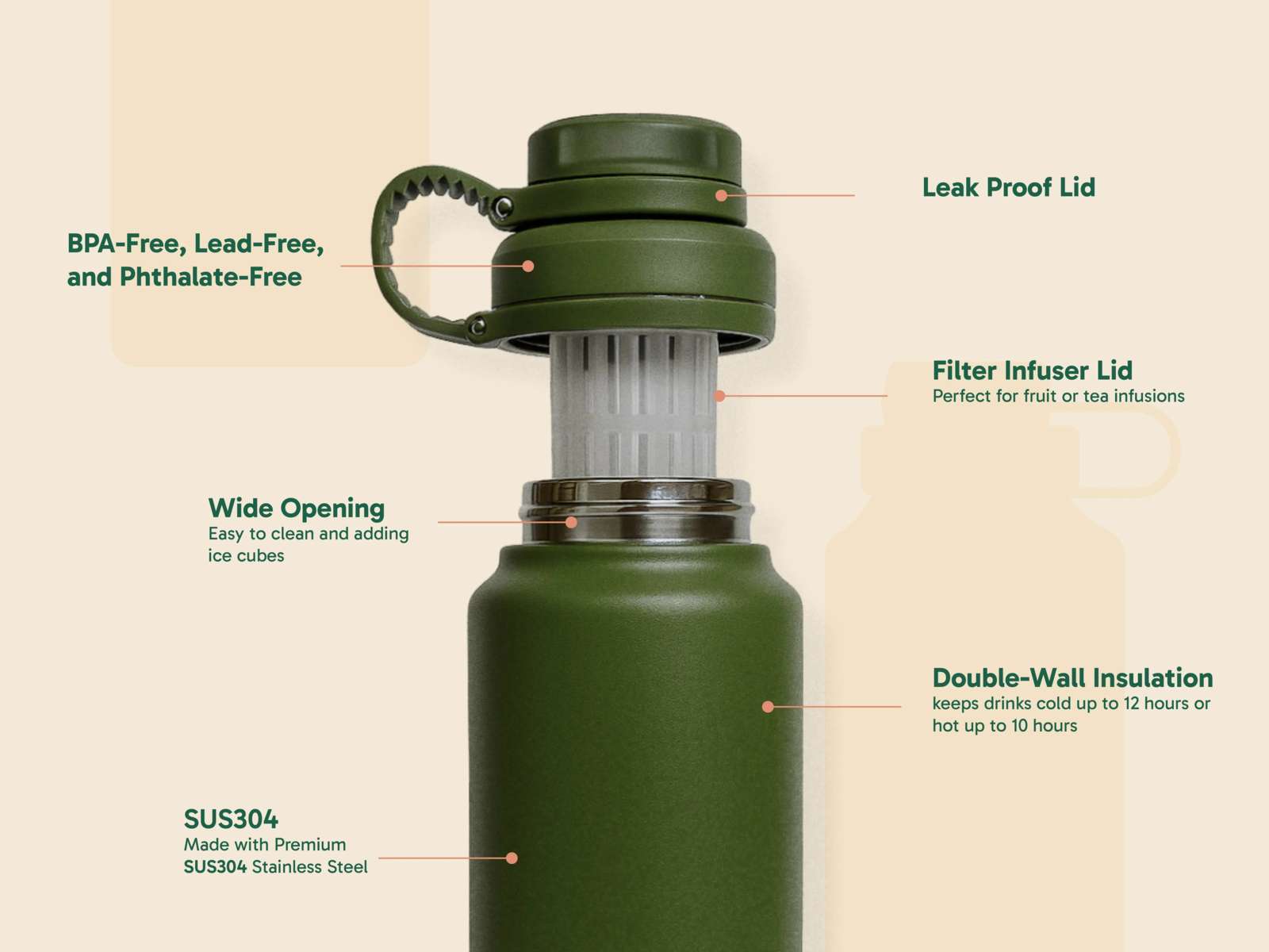 tumbler infused water